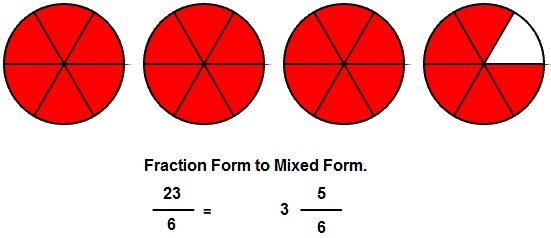 improper-fractions-and-mixed-numbers-mr-aumann-s-class